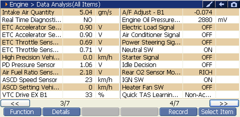 2000 RPM preview